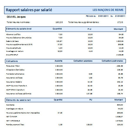 Consultez et imprimez les divers rapports de paye